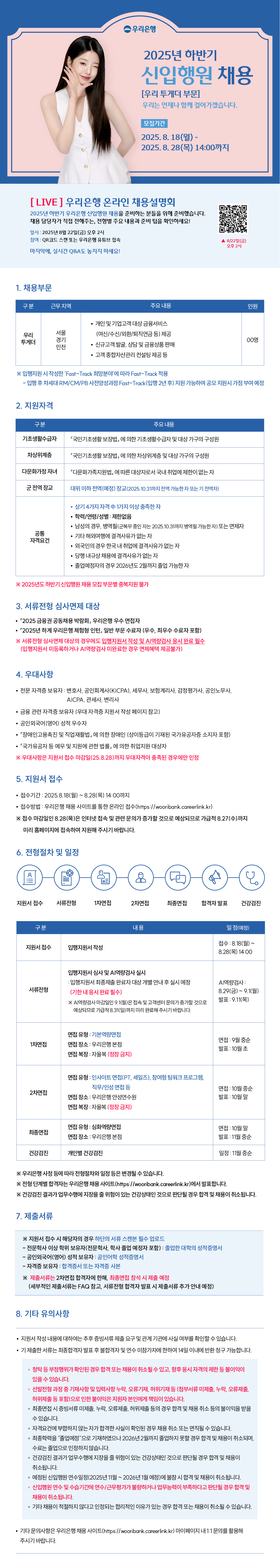 Contents image